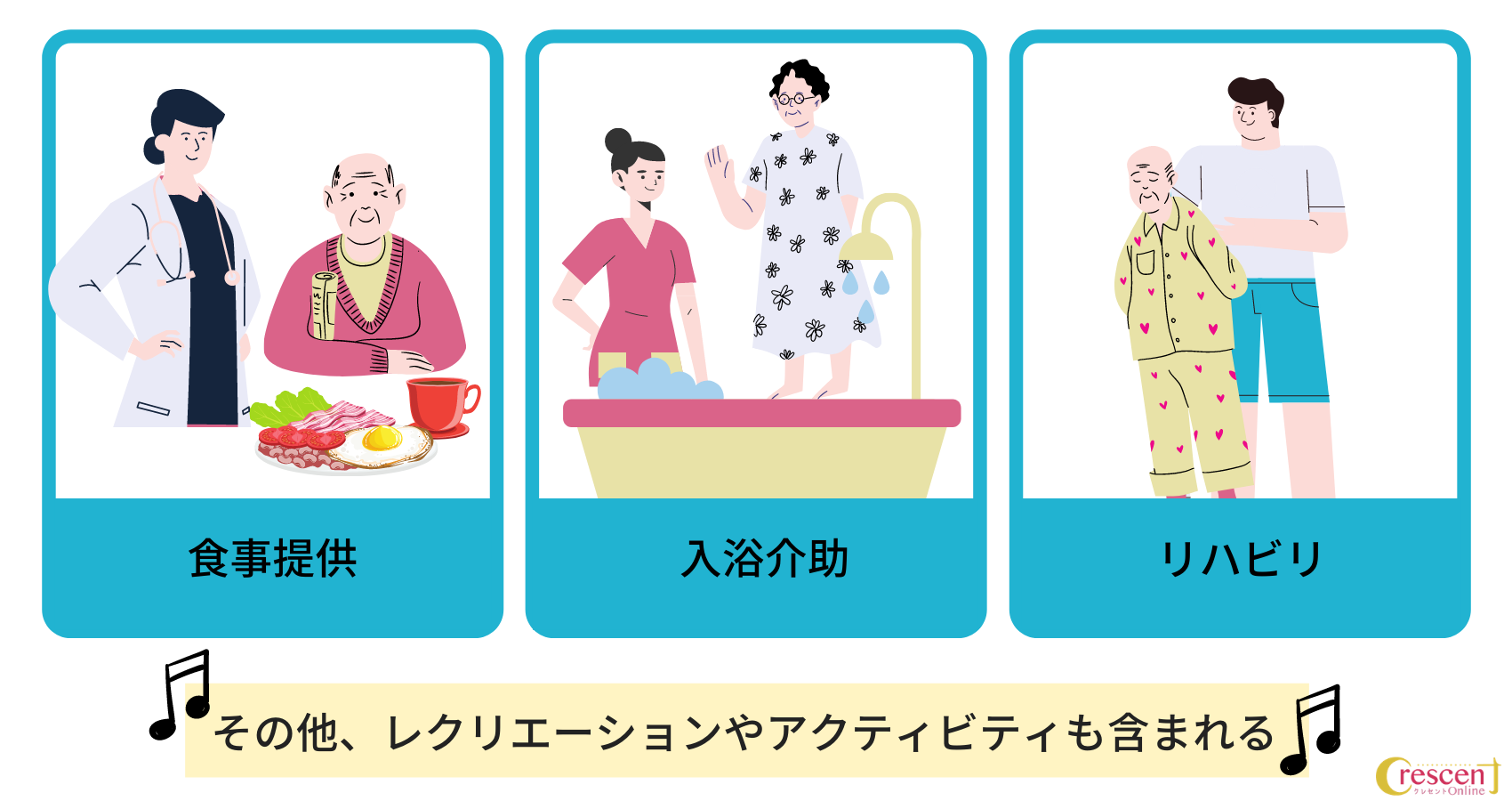 デイサービスの一例