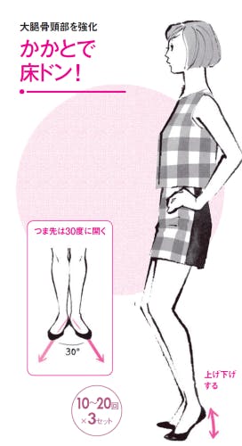 床ドンで強くなる 骨を鍛える３つの運動